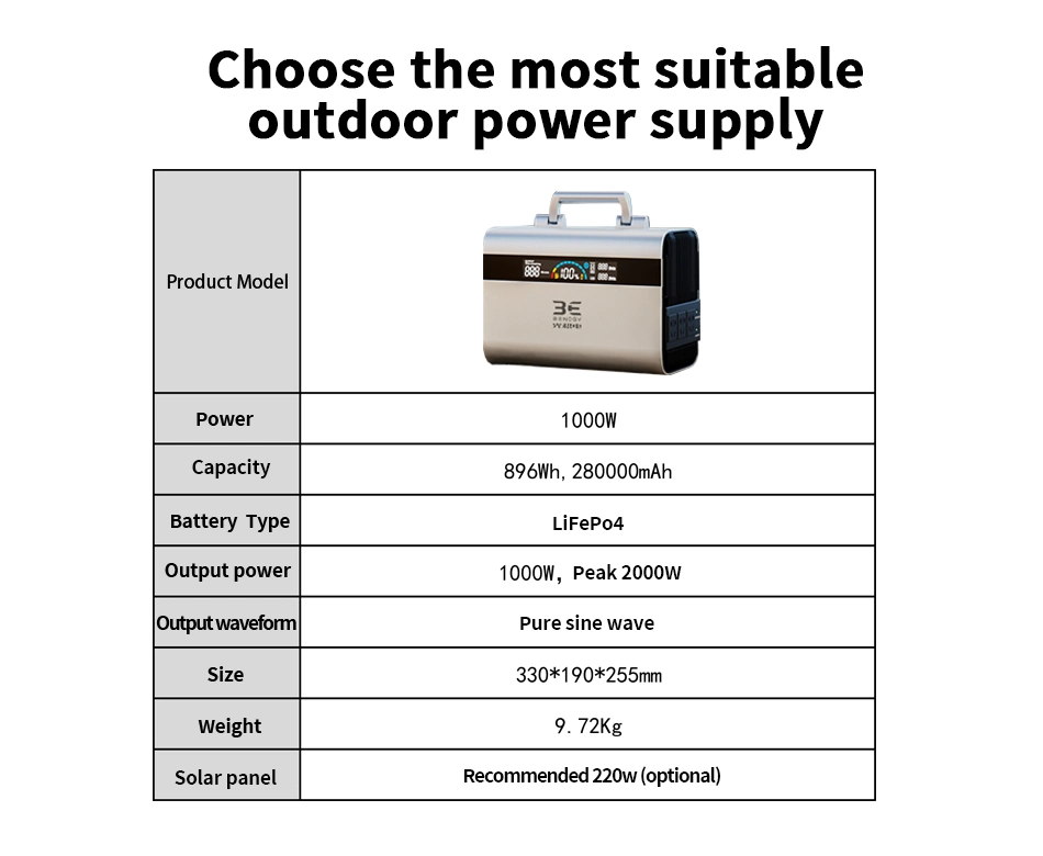 Outdoor/Camping LED Switching UPS Rechargeable 12V Battery Inverter Solar Portable Power Supply For Mobile/UBS/Car/Laptop/Computer Charge/ CCTV With AC Outlet