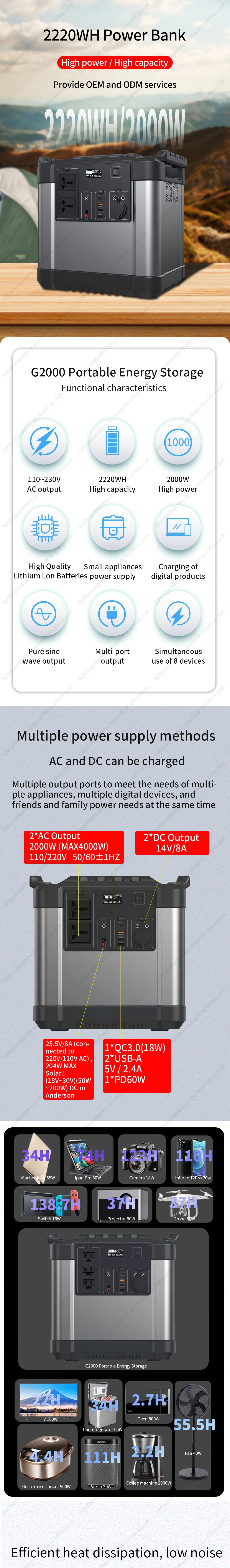 Factory Direct Sales 2000W Outdoor Power Supply Outdoor Energy Storage Power Supply 220V Vehicle Emergency Large-Capacity Backup Power Supply