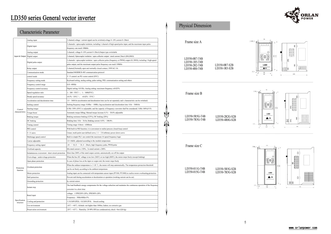 Drive Board Ld350 Series Vector Inverter Three Phase 380V 45kw/55kw