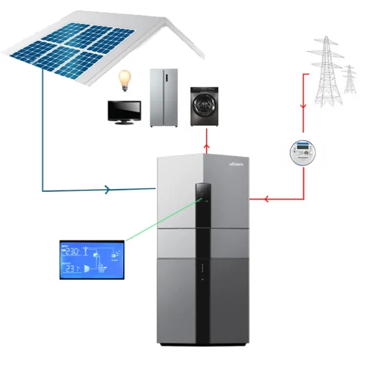 Hiconics Deep Cycle 100Ah 5kWh 3kW 48V Batterie agli ioni di litio All-in-One Fonte di energia per l'accumulo di energia solare per la casa
